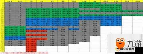 逆水寒游戏中NPC好感度提升方法及喜好物品全览